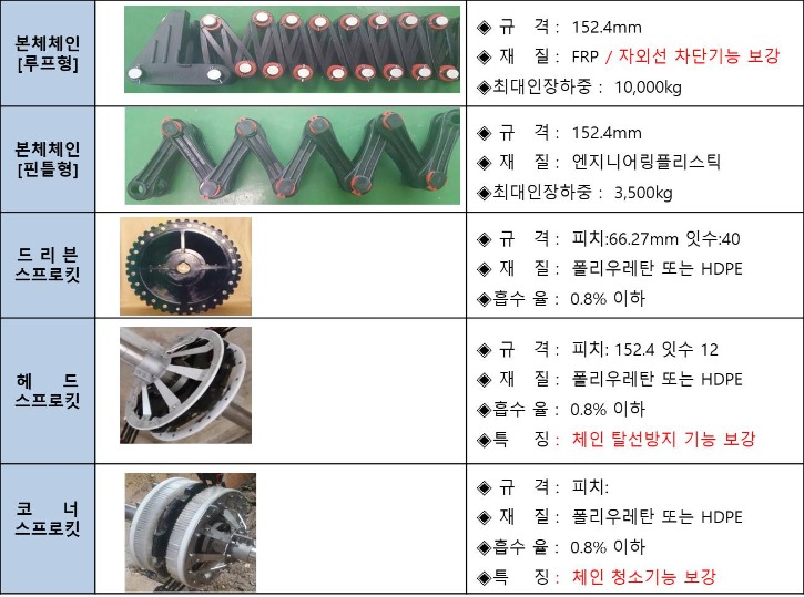 슬러지수집기부품.jpg